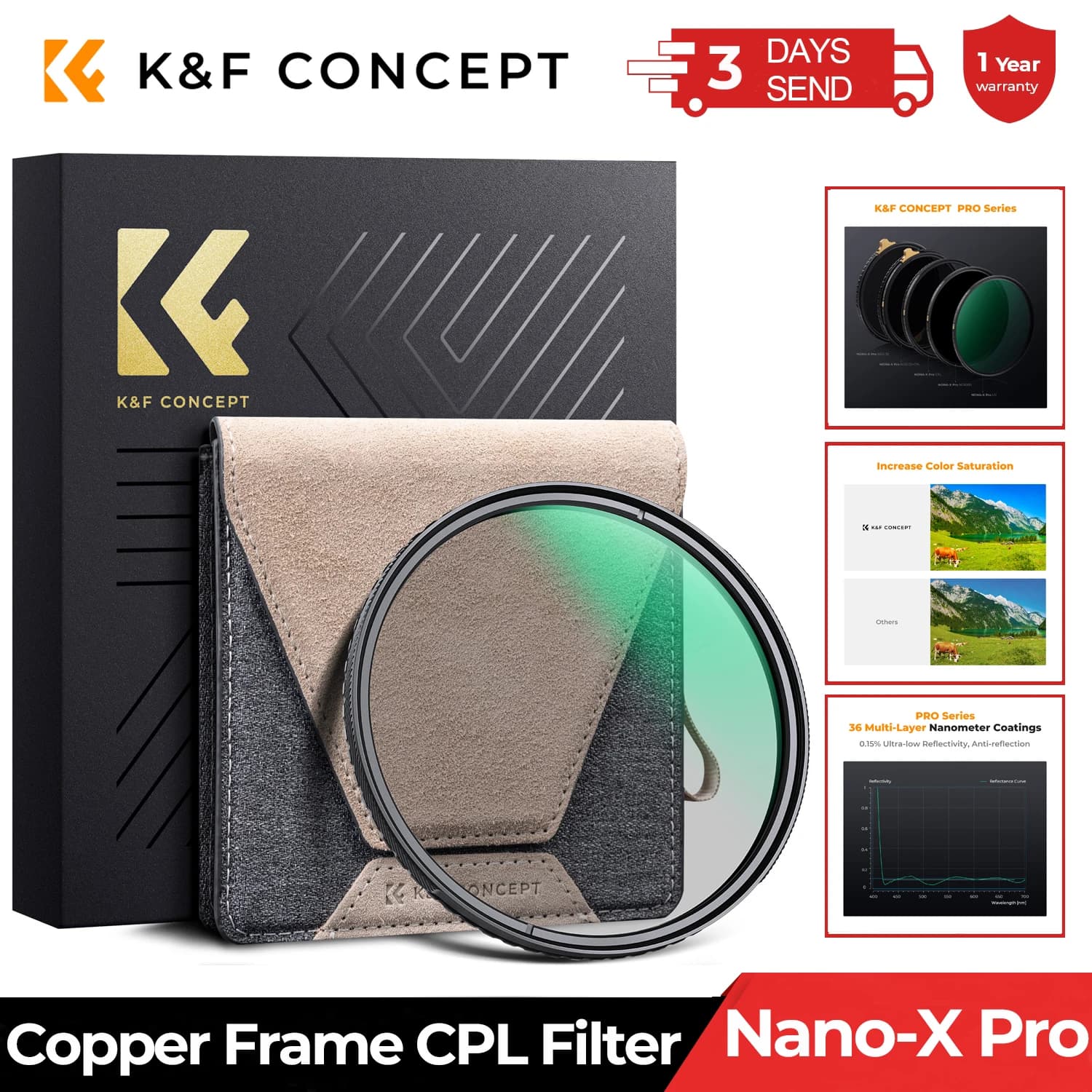 CPL Filter HD Ultra-Thin Copper Frame 36-Layer Anti-Reflection Nano-X PRO Series 67mm 72mm 77mm 82mm 95mm image