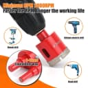 Product carousel Indicator