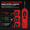 Product carousel Indicator