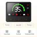 Product carousel Indicator